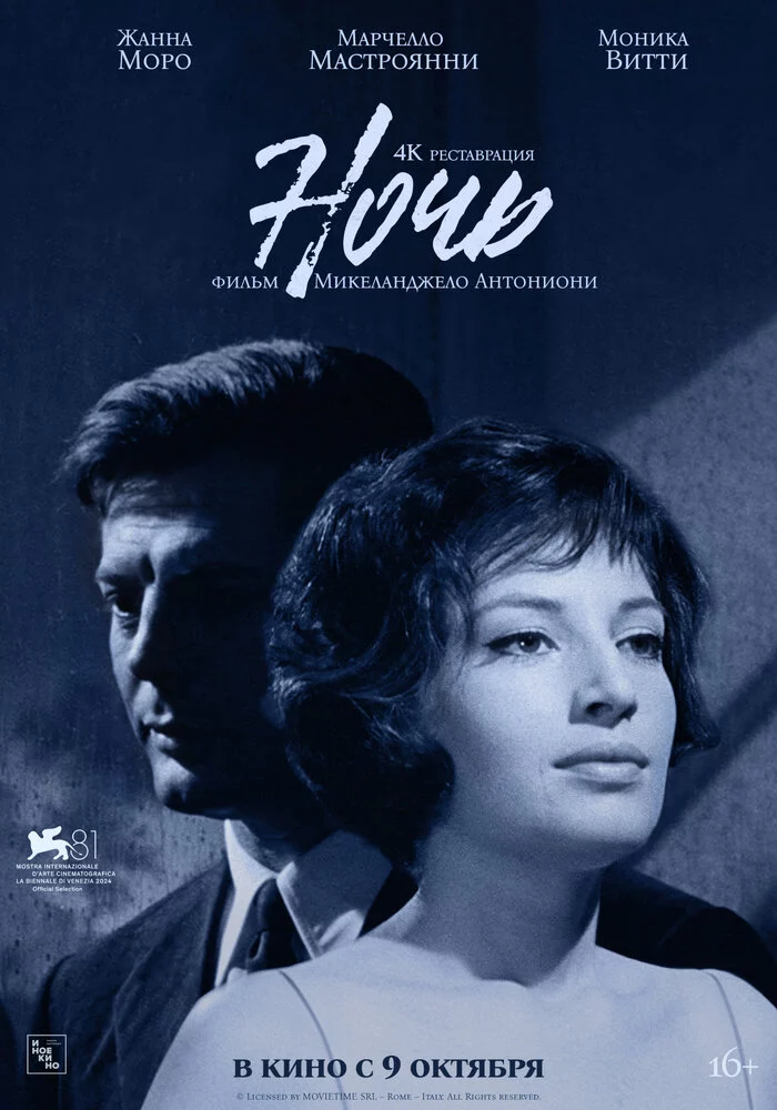 Ночь (1961)
